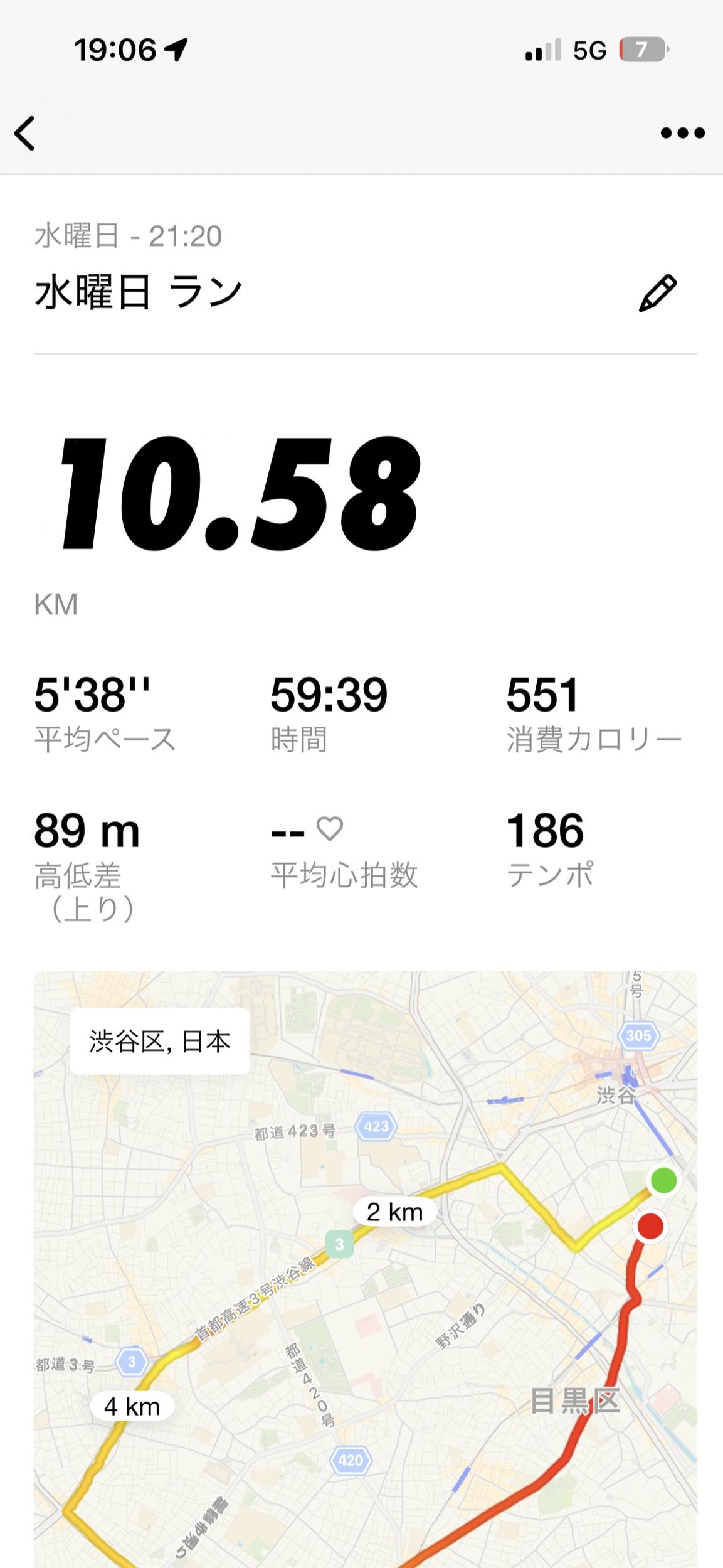 METHOD｜UVERworld｜TAKUYA∞の創り方
