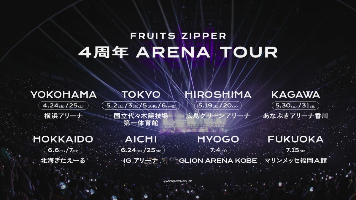 FRUITS ZIPPER ARENA TOUR 2026