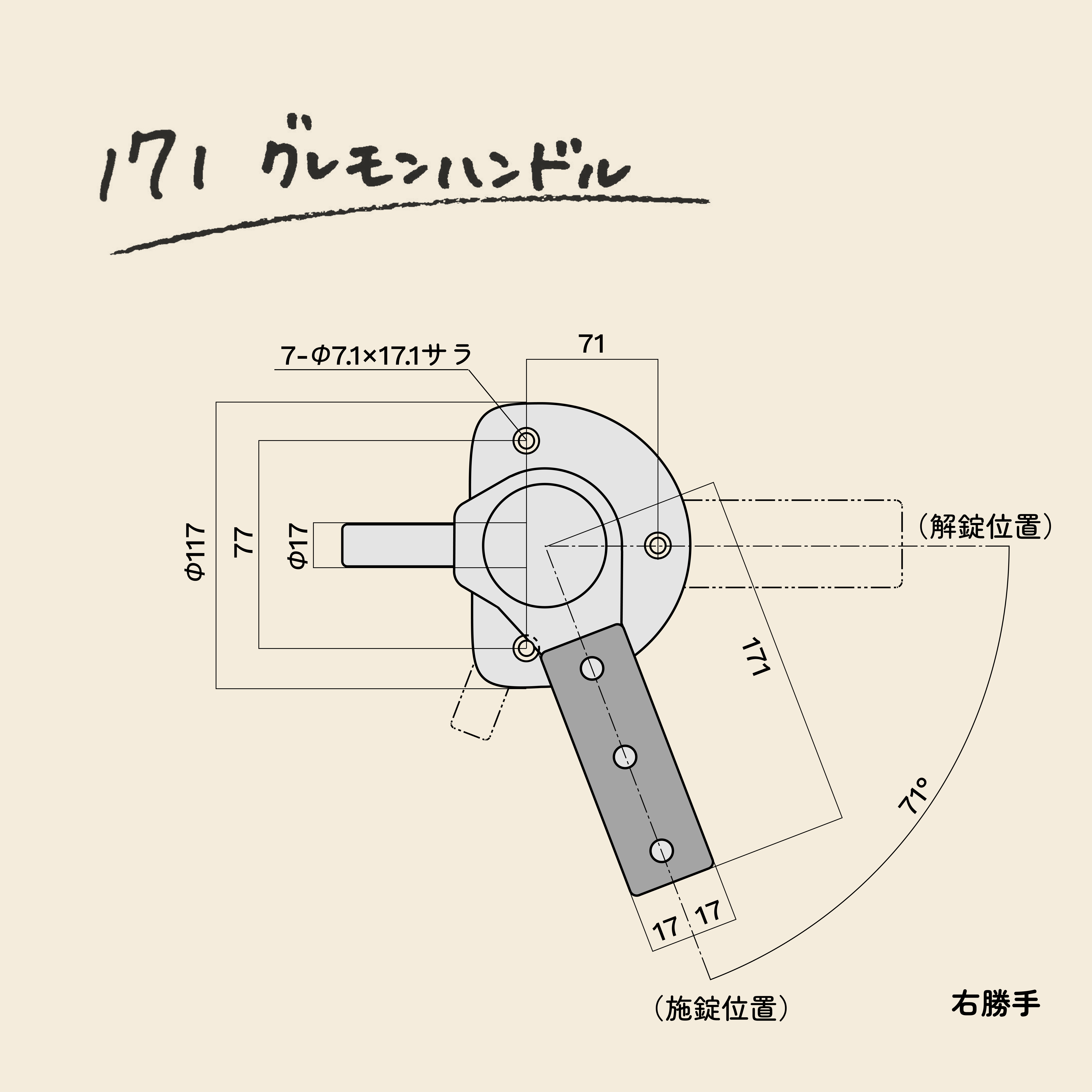グレモンハンドル