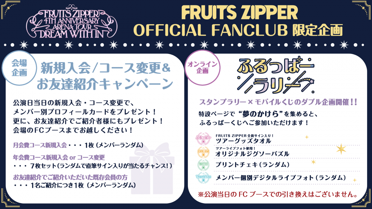 FRUITS ZIPPER