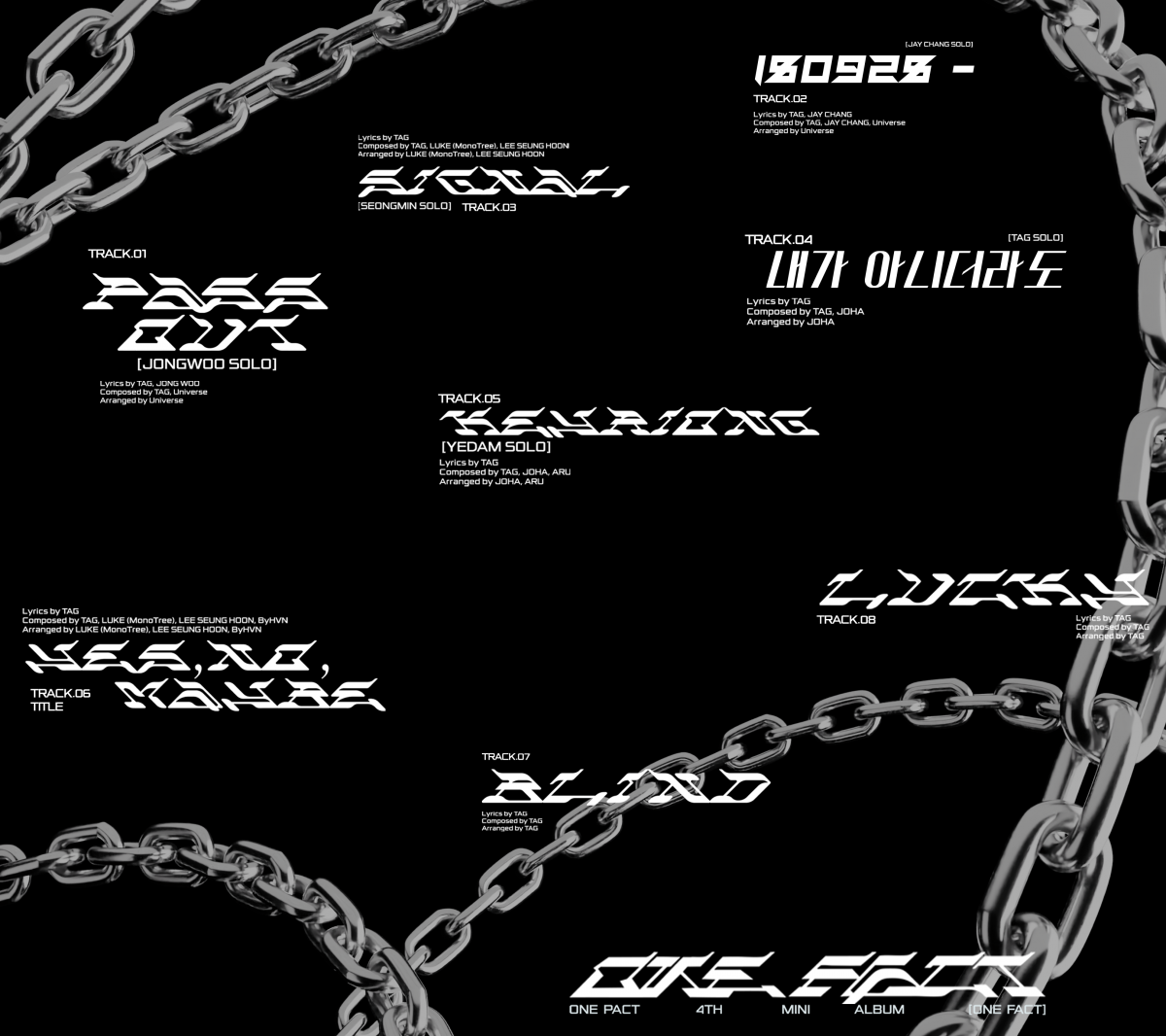 ONE PACT 4th Mini Album 'ONE FACT'　TRACK LIST公開！