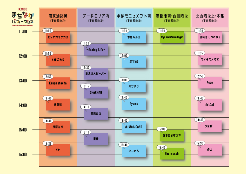 第52回神戸まつり出演決定！