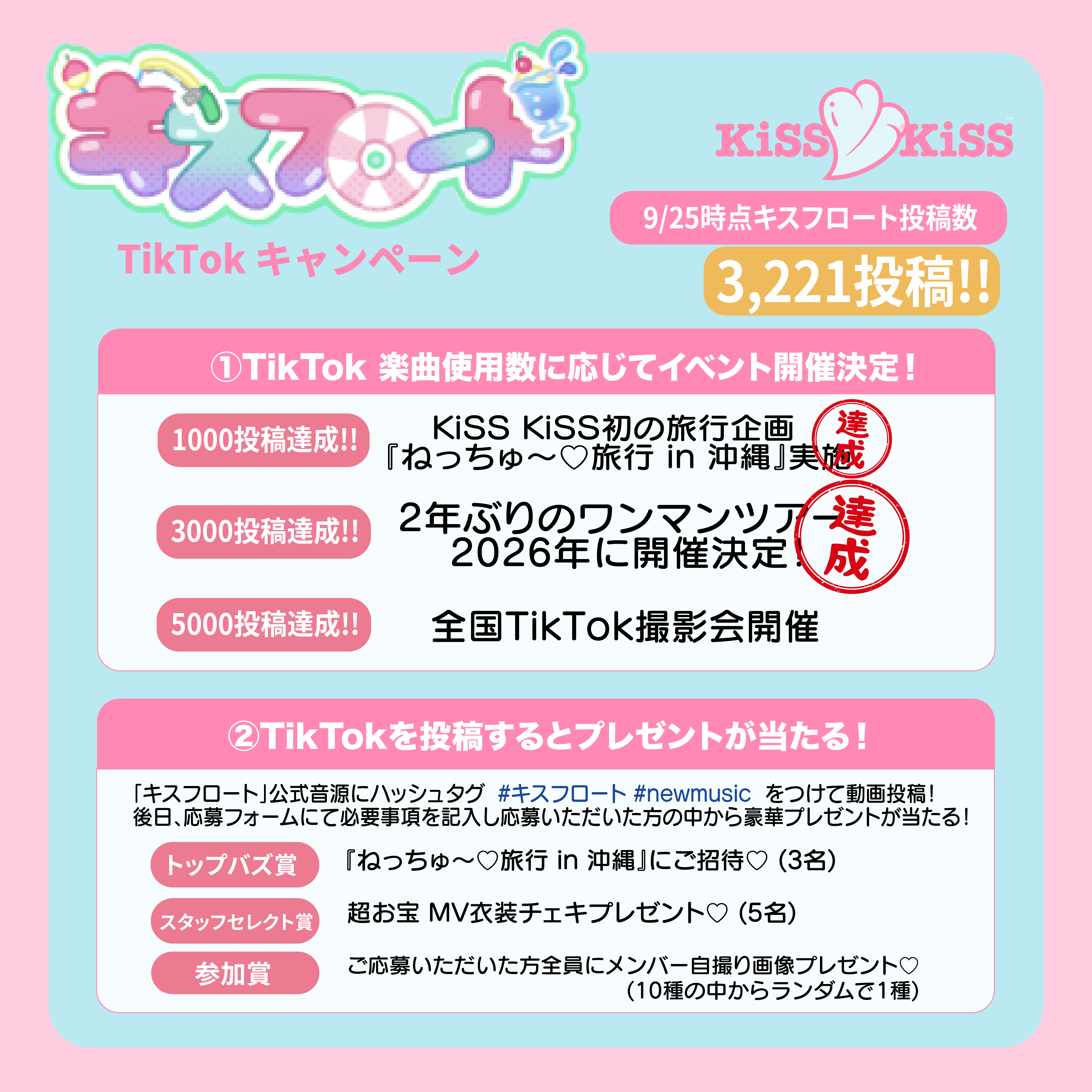 【楽曲使用数5000本達成！】KiSS KiSS 夏が似合う新曲「キスフロート」TikTok投稿キャンペーン実施決定！【沖縄いきまChu!♡】※9/29更新