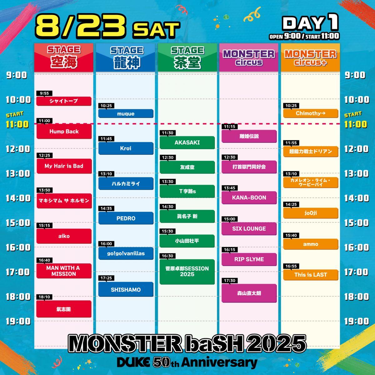 「MONSTER baSH 2025」のタイムテーブルが解禁されました！