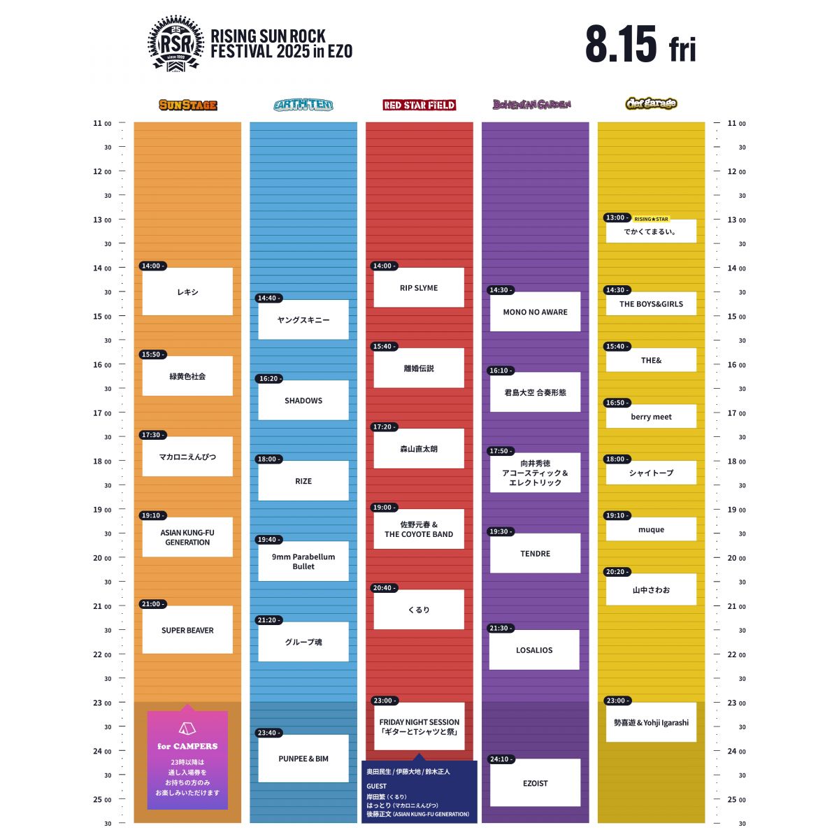 「RISING SUN ROCK FESTIVAL 2025 in EZO」の最終アーティスト&タイムテーブルが解禁されました！