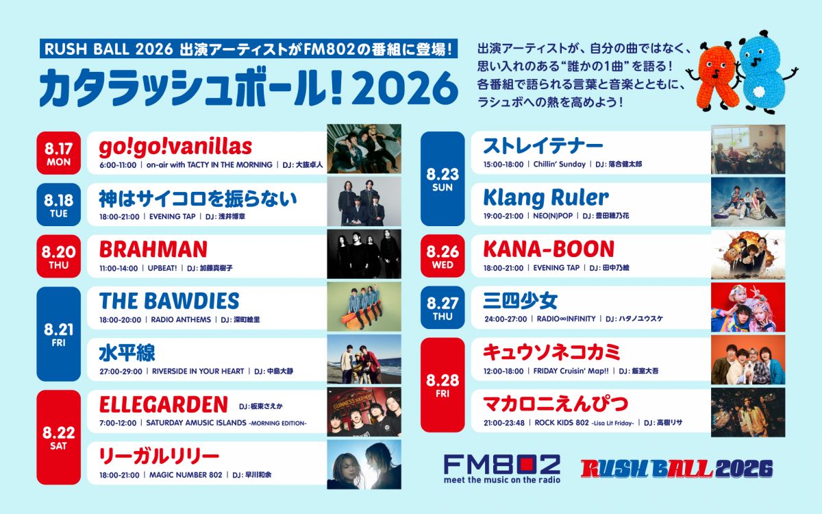 【RADIO】FM802「RIVERSIDE IN YOUR HEART」コメント出演