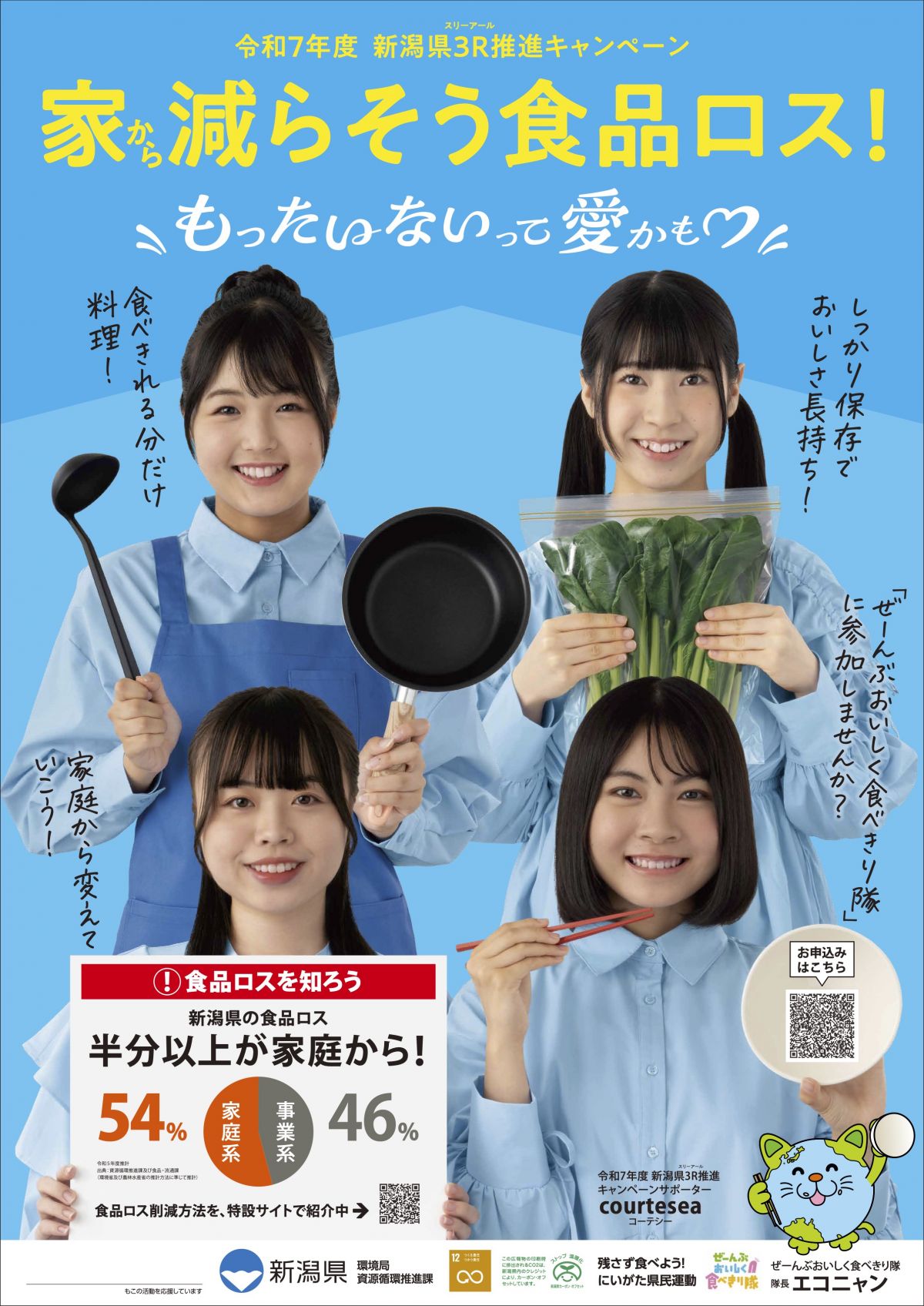 「新潟県3R推進キャンペーンサポーター」に就任