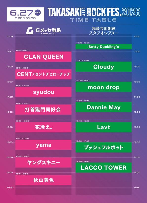 ヤングスキニー