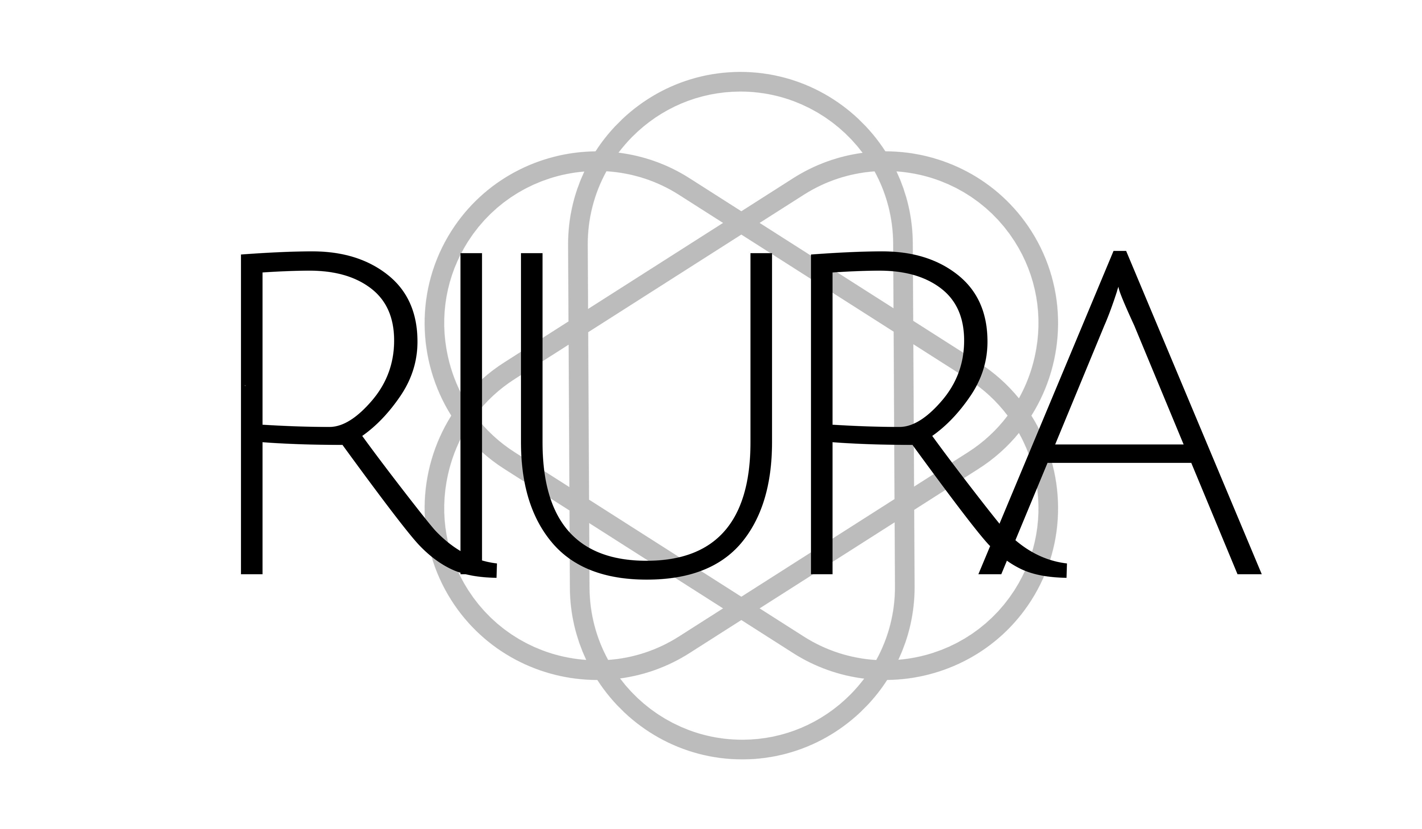 RIURA